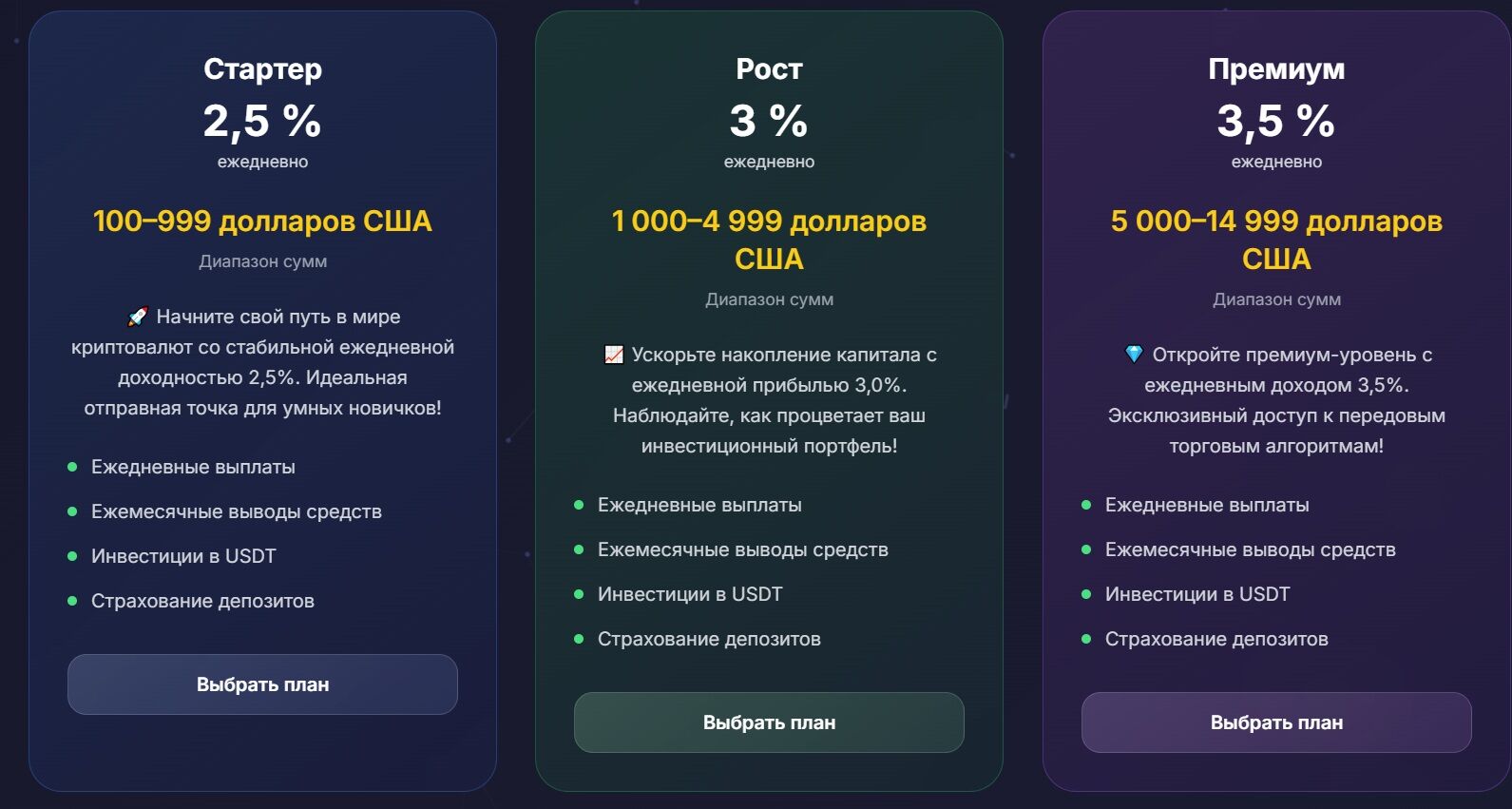 CryptoInvest торговые условия