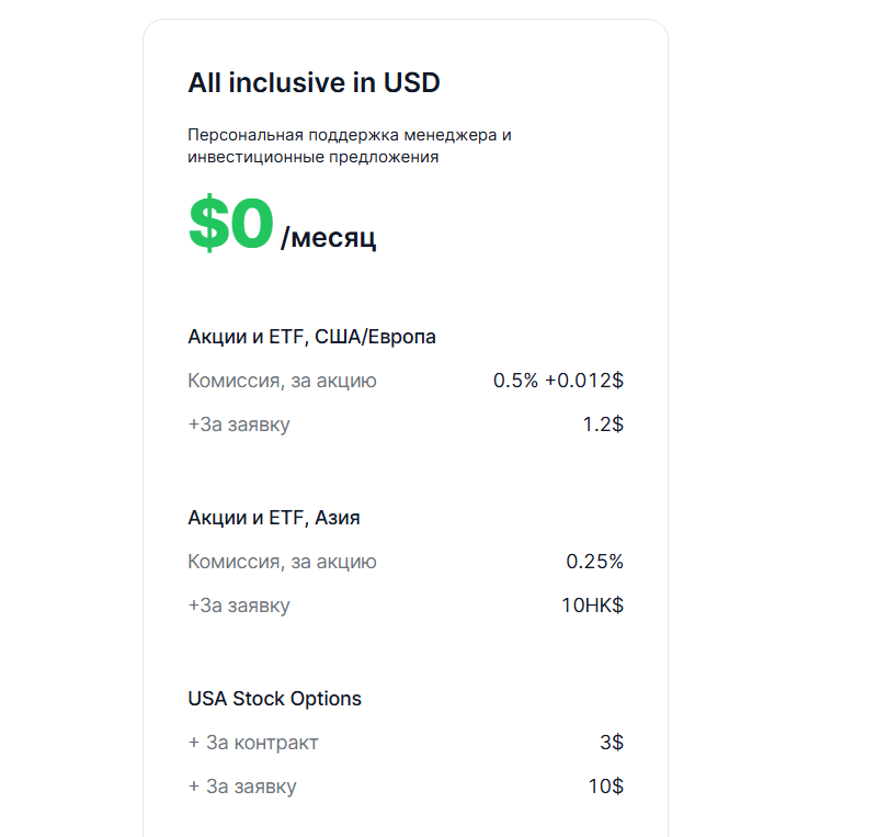 обзор Freedom Finance