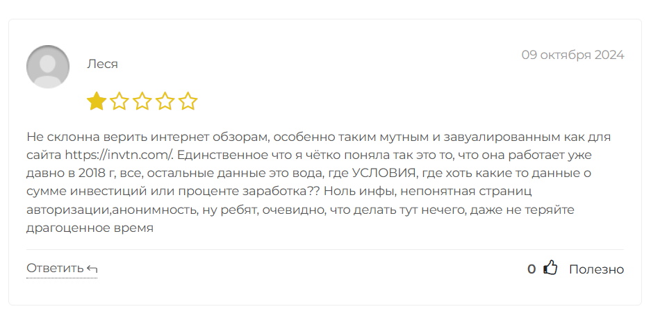 Investments Trade Network отзыв