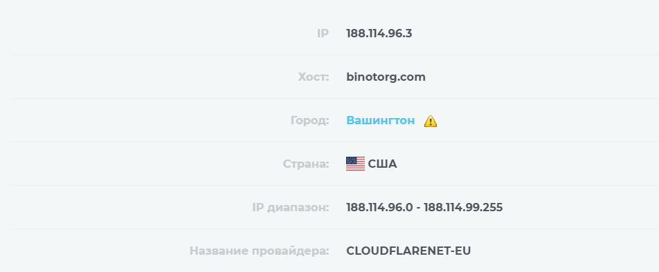 BinoTrade развод