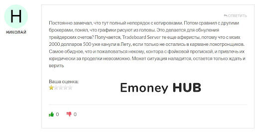 Брокер Tradeboard Server (Трейдбоард Сервер) Отзывы