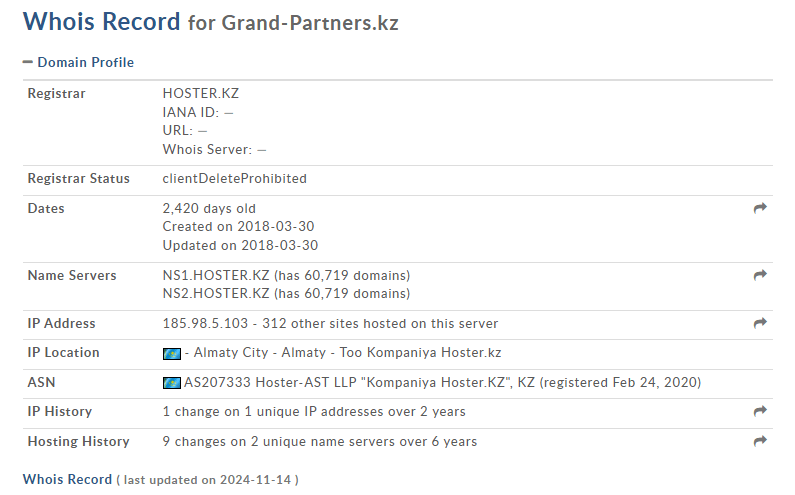 Grand Partners Group обман