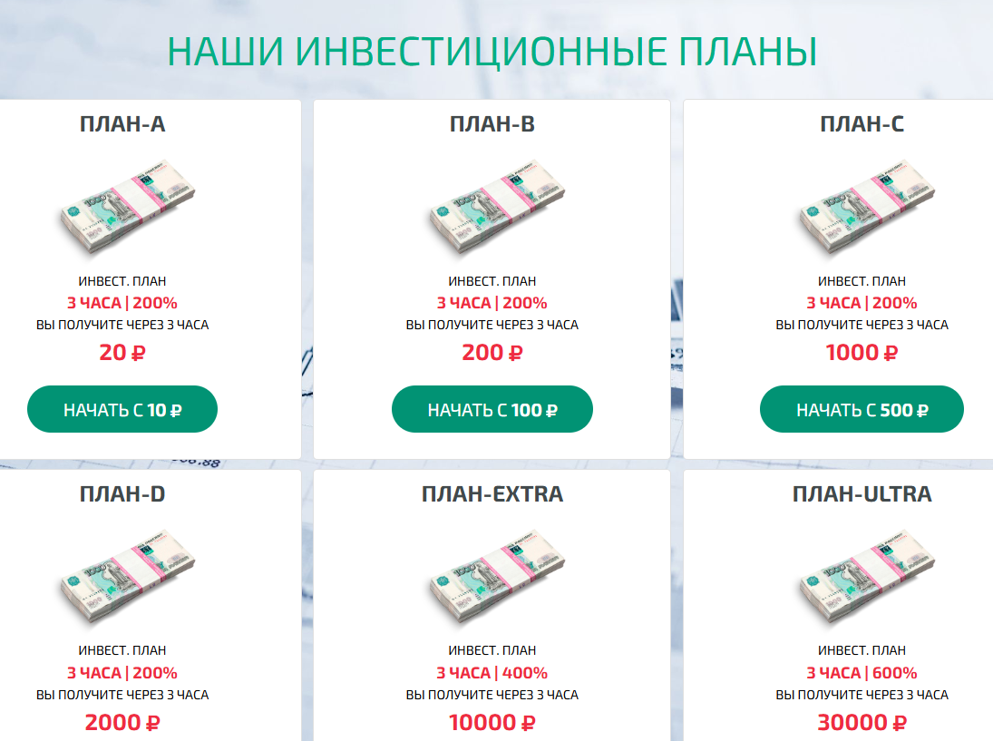 инвестиционная платформа 3HOURS