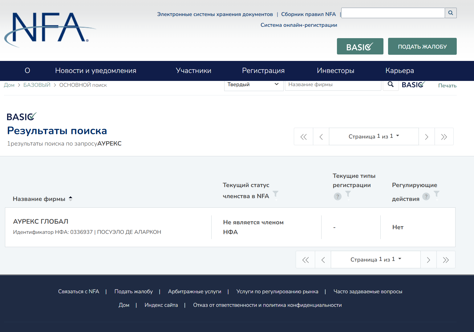 информация о Aurex Group Investment