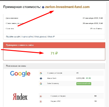 zerion-investment-fund.com отзывы