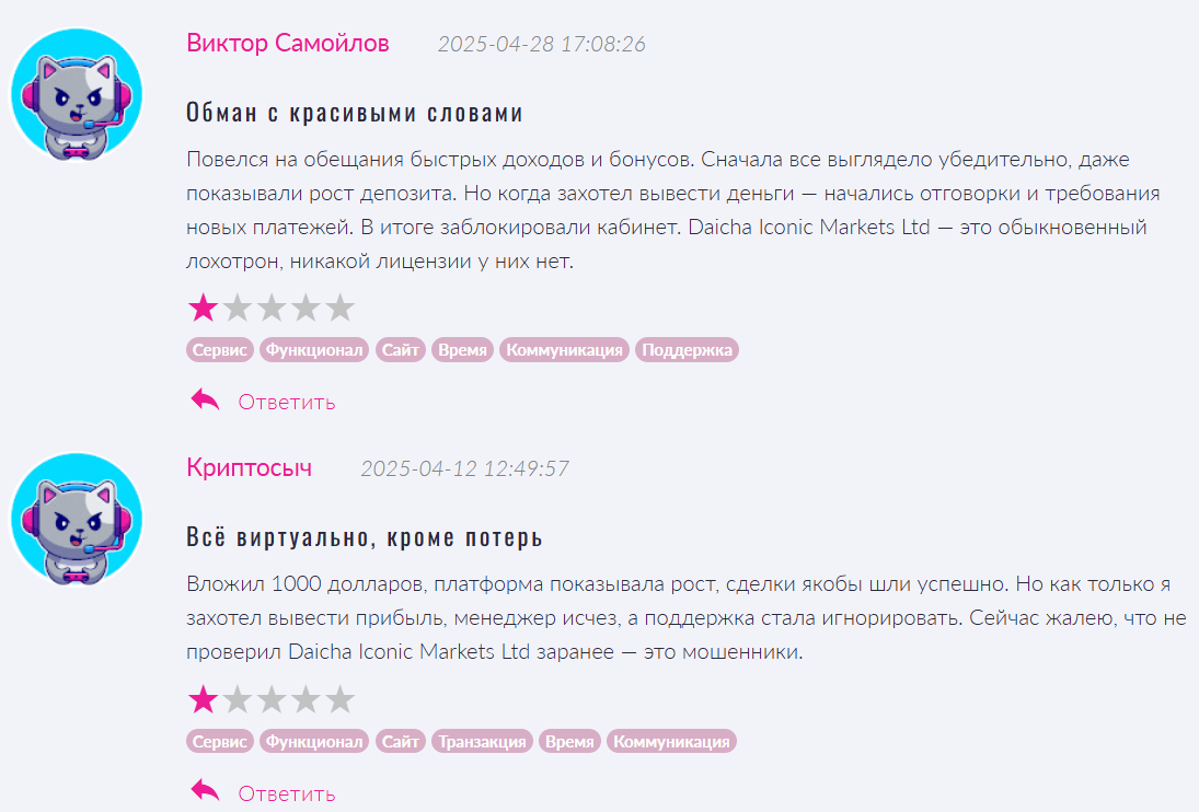 отзывы о Daicha Iconic Markets Ltd