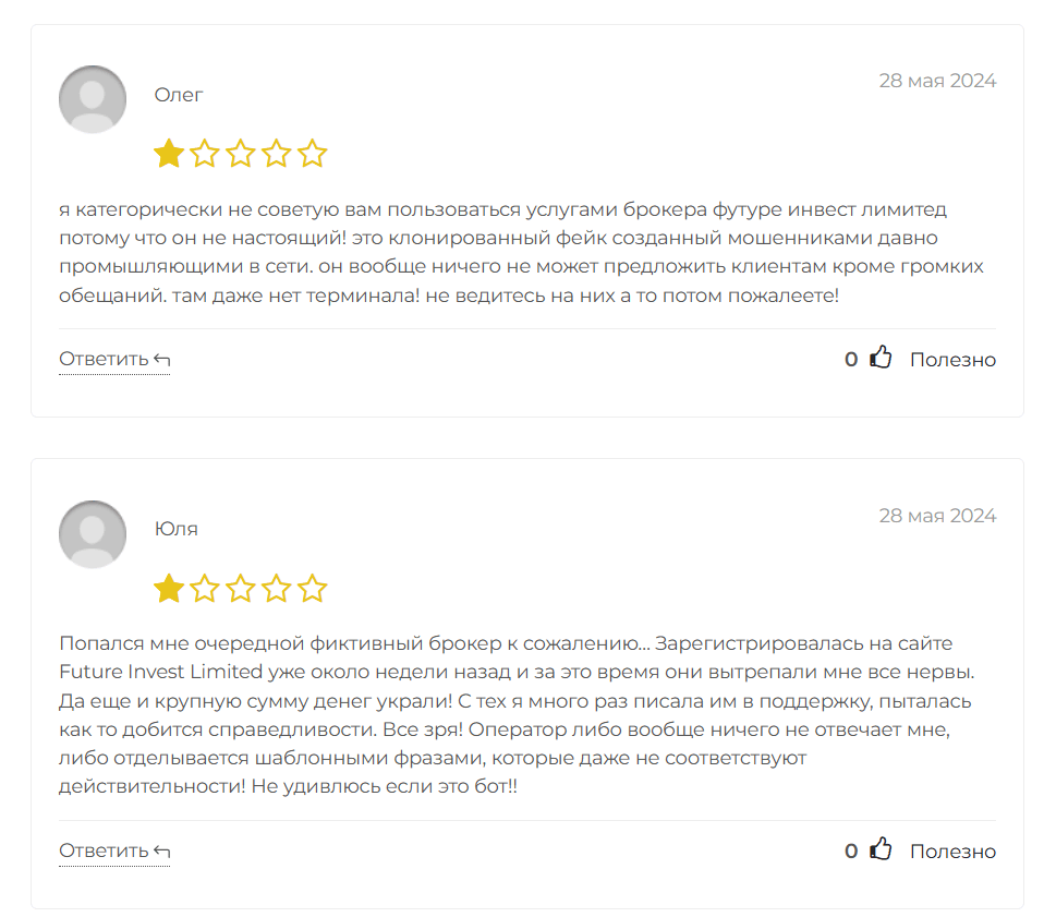 FutureInvestment LTD отзывы людей