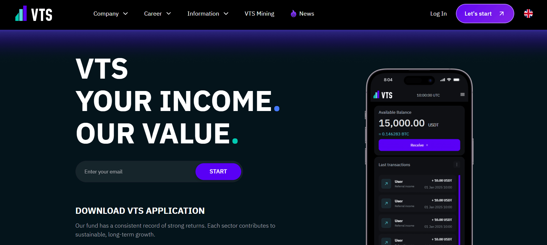 VTSfund информация