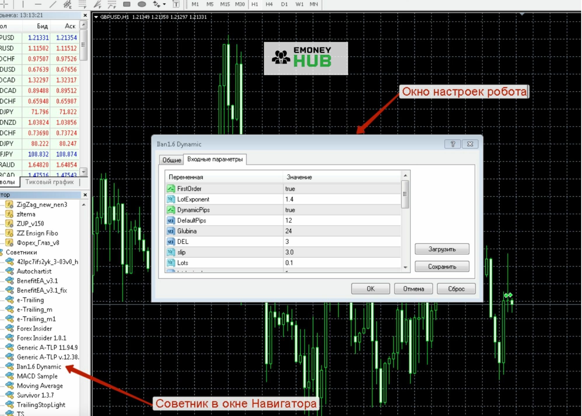 Ilan 2.5 Dynamic отзывы