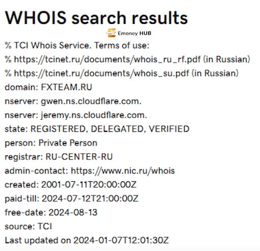 СКАМ FXTEAM отзывы