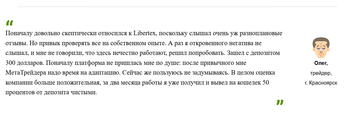 Libertex отзывы
