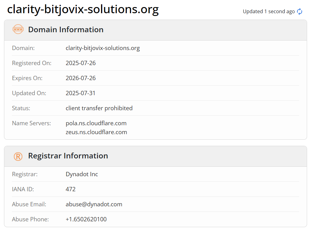 домен BitJovix