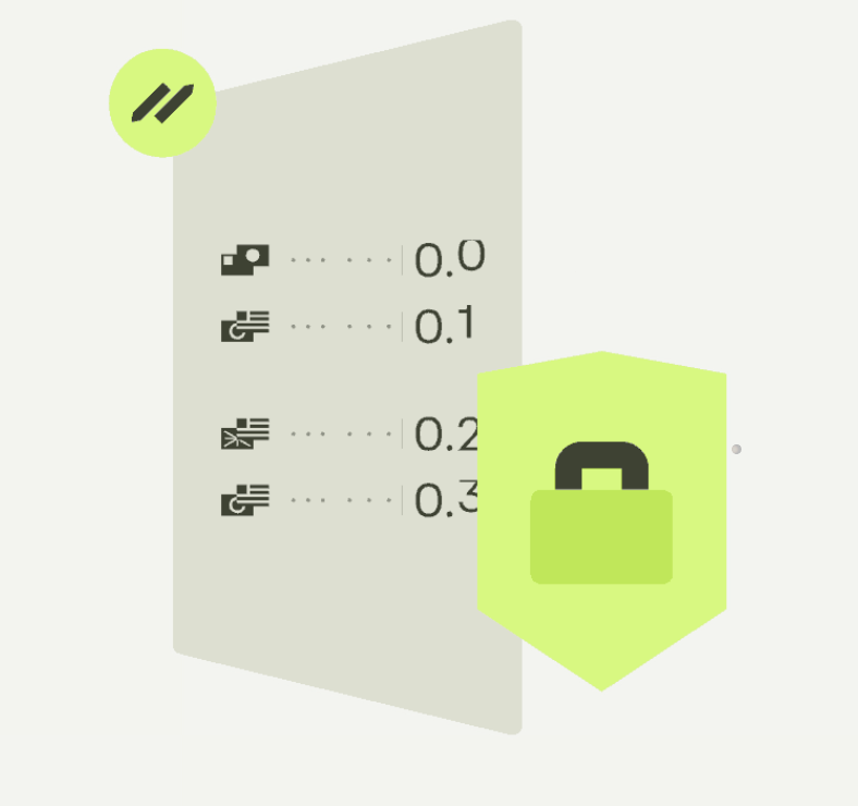 обзор на Ultima Markets