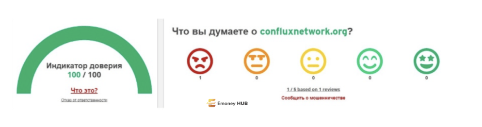 Conflux отзывы