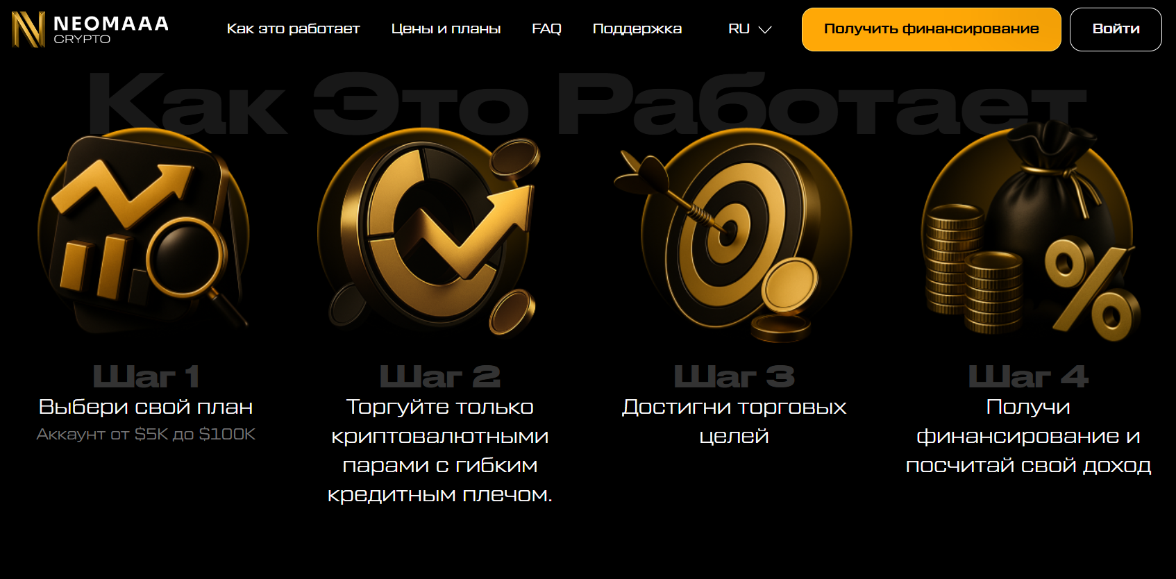 информация о NeomAAA Crypto