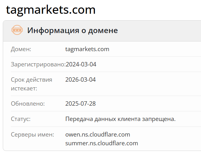 домен Tag Markets