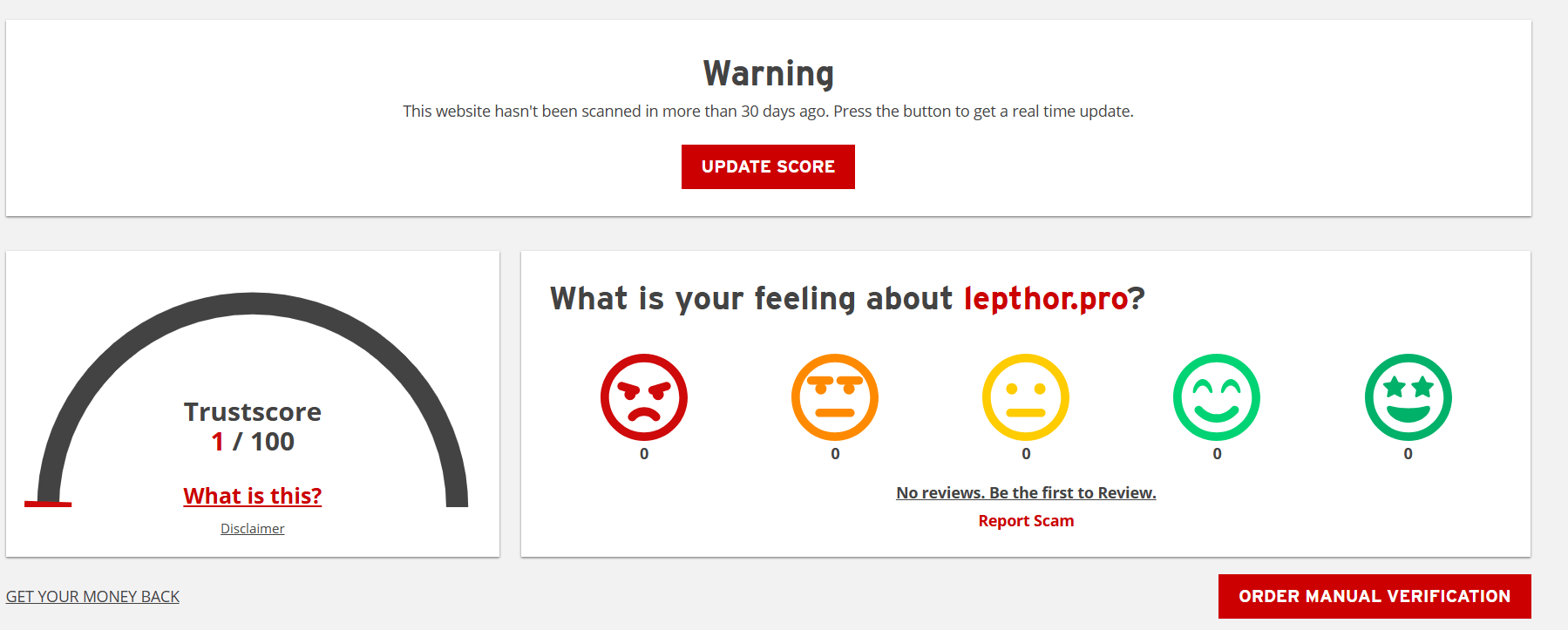 Lepthor Pro лохотрон