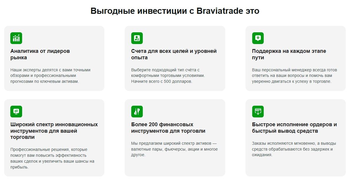 что известно? BraviaTrade