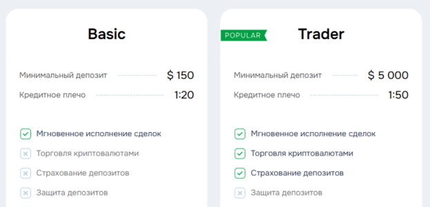 обзор на Idivorcenj