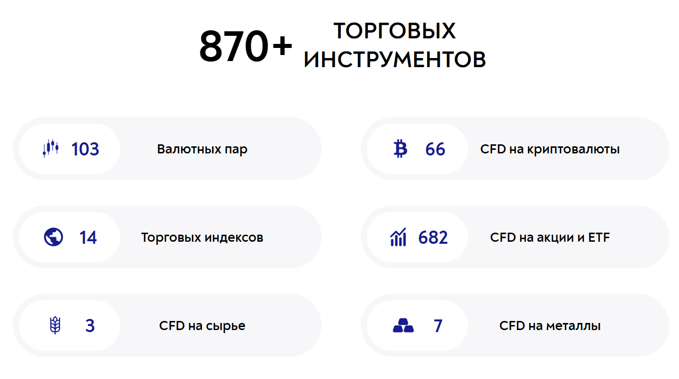 торговые инструменты Gerchik & Co