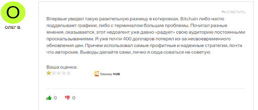 Развод на деньги Bitchain