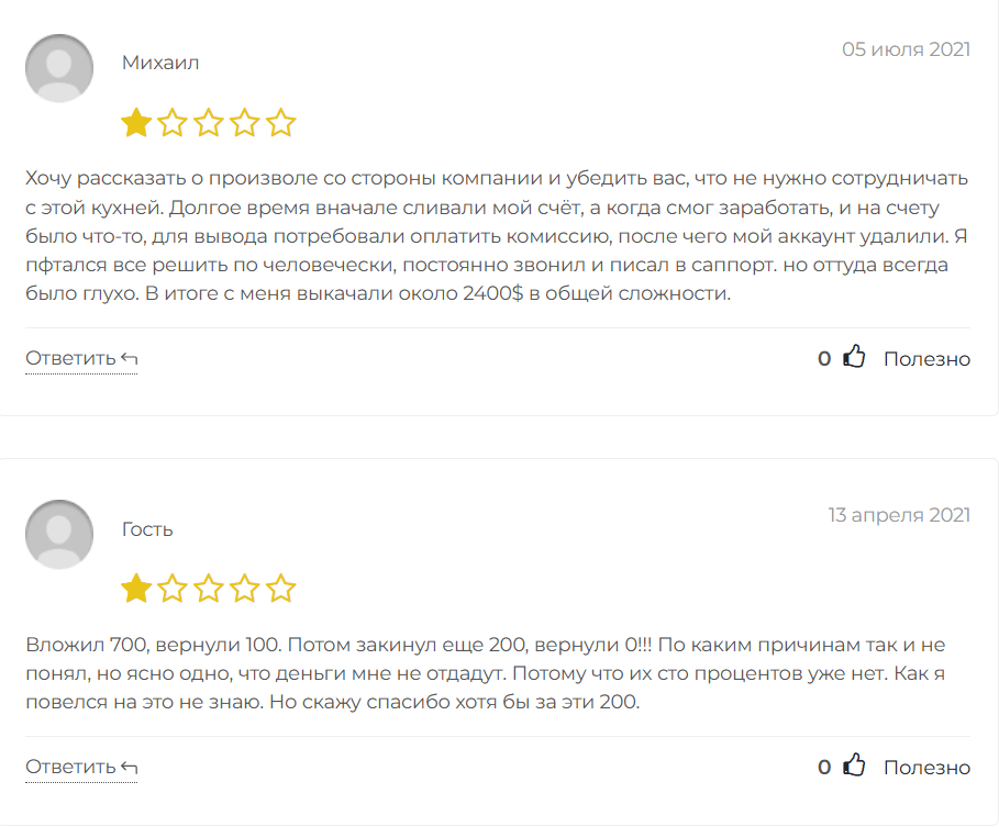 отзывы людей о Nano Trade