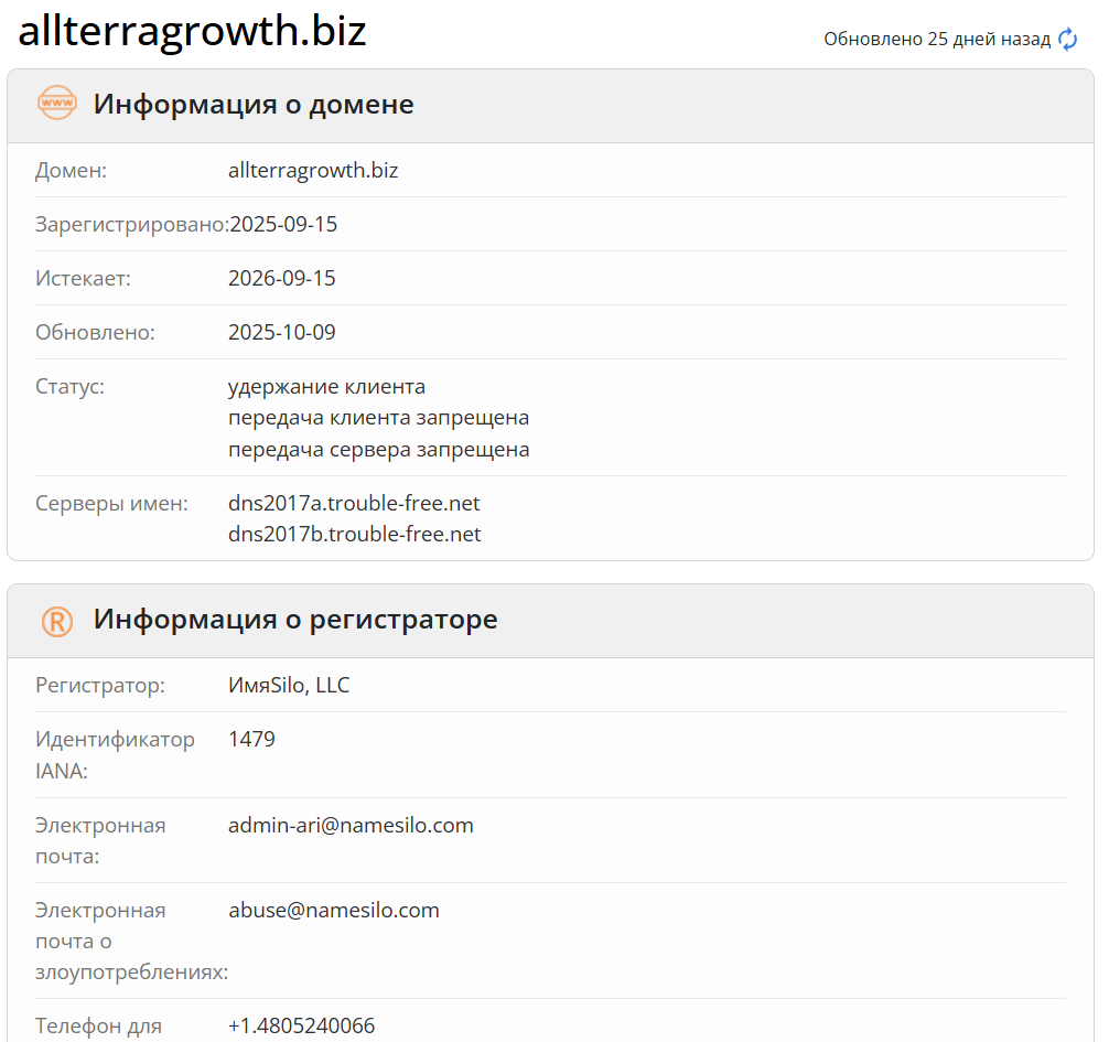 домен All Terra Growth