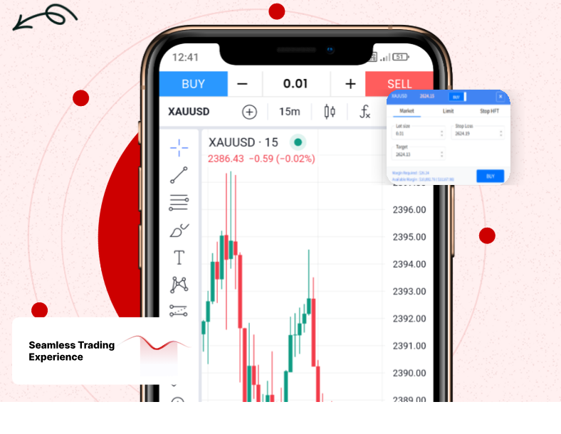 информация о Pips Star