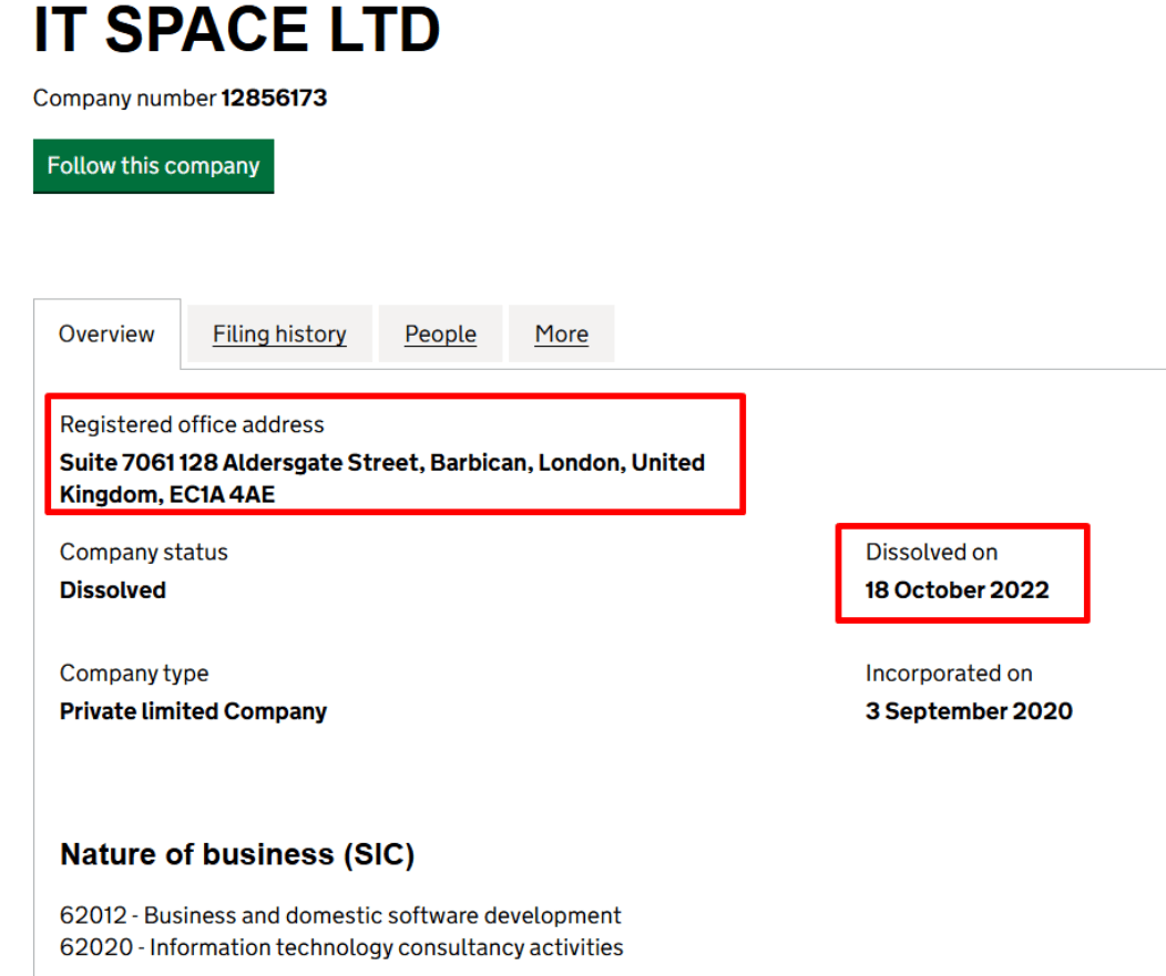 мнение о Horizon Holding