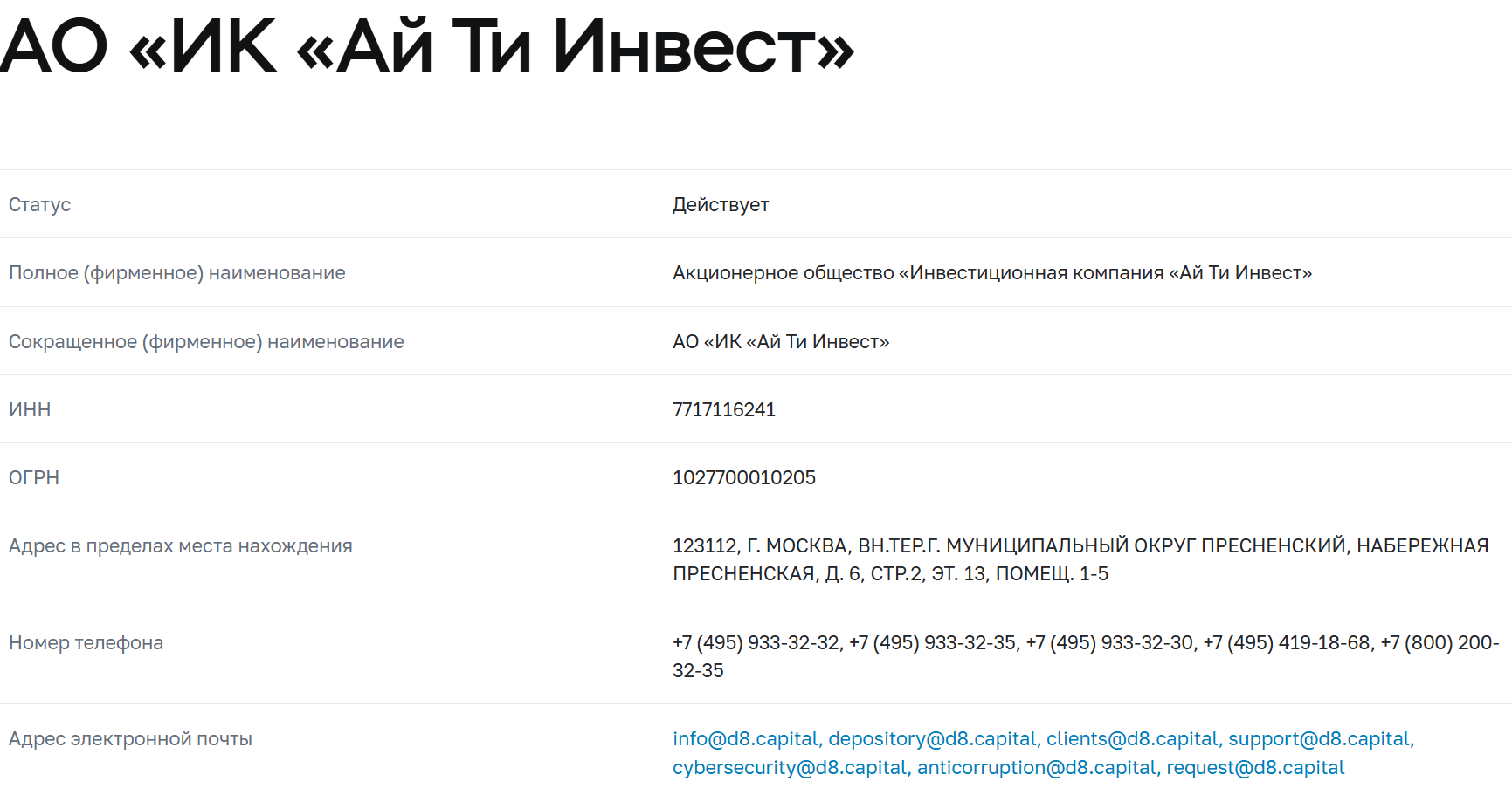 обзор GrambitInvest