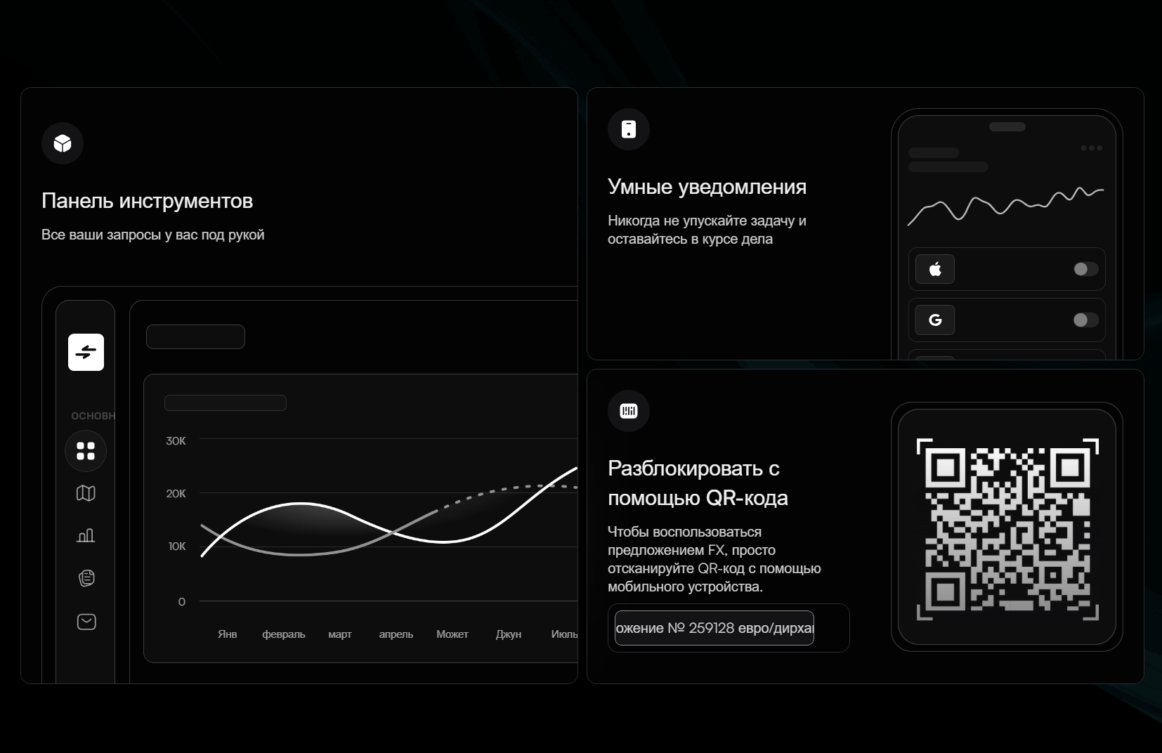 обзор проекта Escrow Made Easy Limited