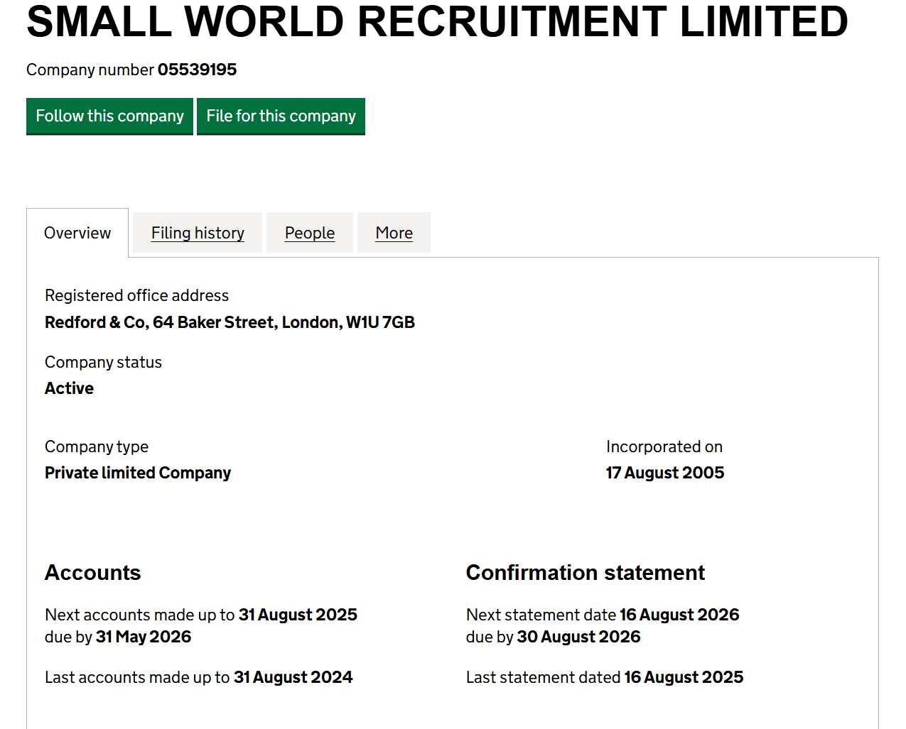 обзор SMALL WORLD RECRUITMENT LIMITED