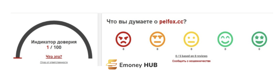 Пелфокс отзывы