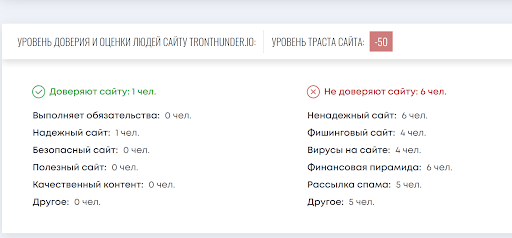 Отзывы о Tron Thunder 