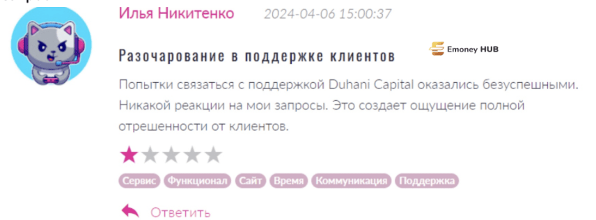 duhanicapital.com отзыв