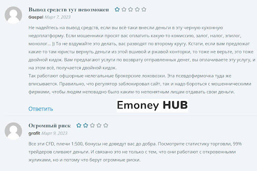 Fxabanc Investments Отзывы