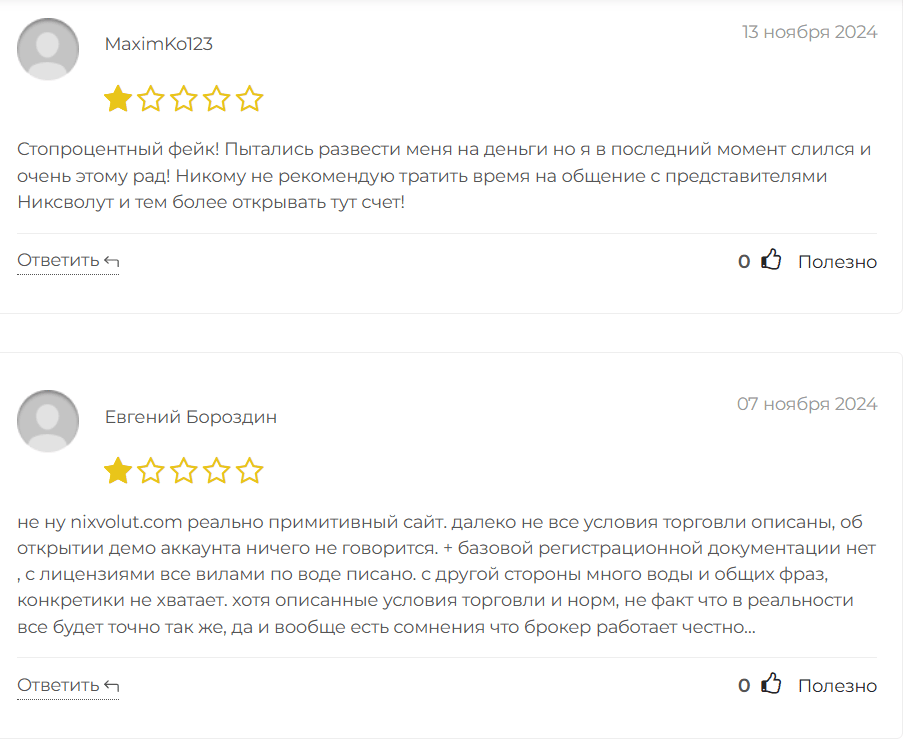 отзывы о Nixvolut
