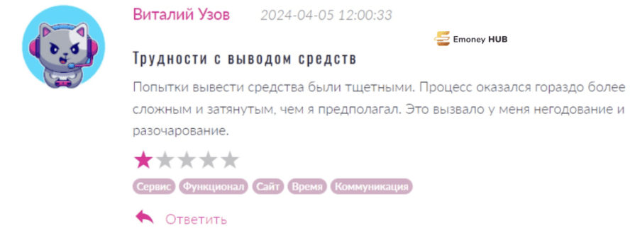 Duhani Capital отзывы