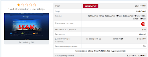 Хайп Hourgift (ХоурГрифт) 