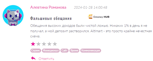  AitiMart отзыв