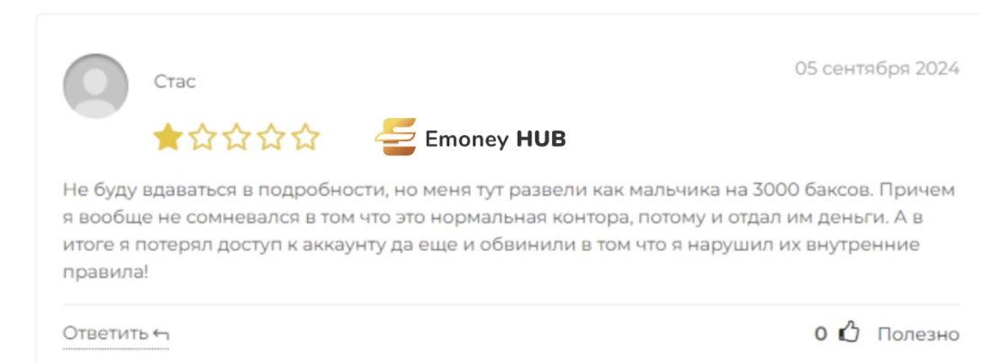 отзывы Asset Wealth