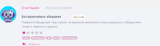 Глобал Маркет Индекс Лимитед, отзывы