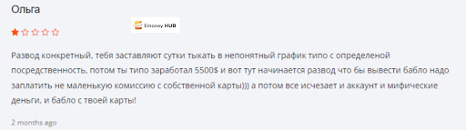 BinExpert, развод