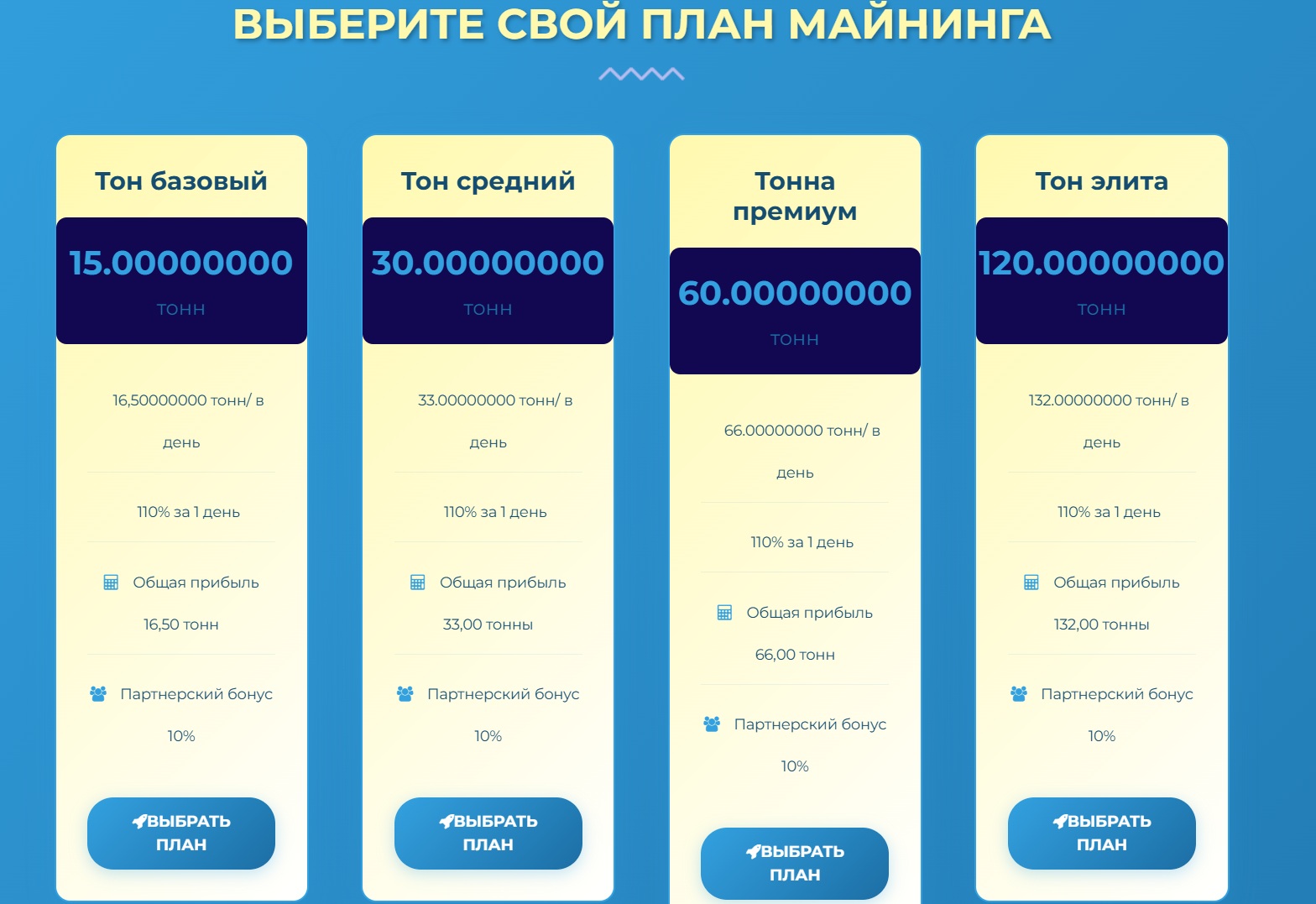 Ton Cloud план майнинга