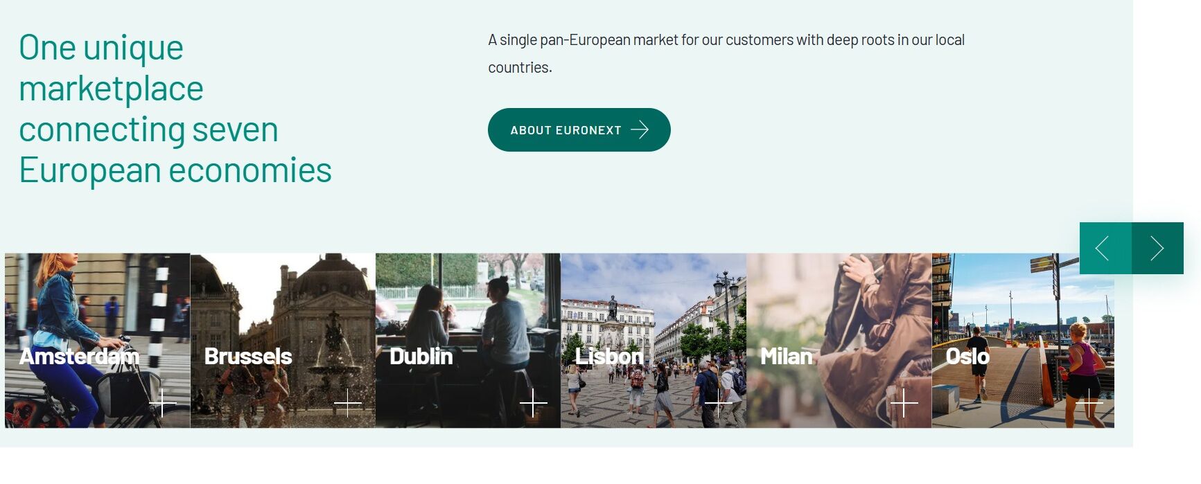 обзор Euronext N.V.