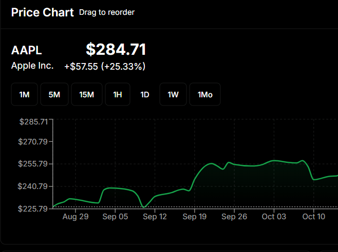 обзор на BlockyFi