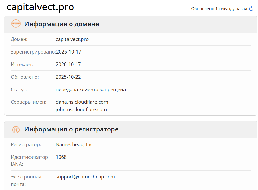домен Capitalvect