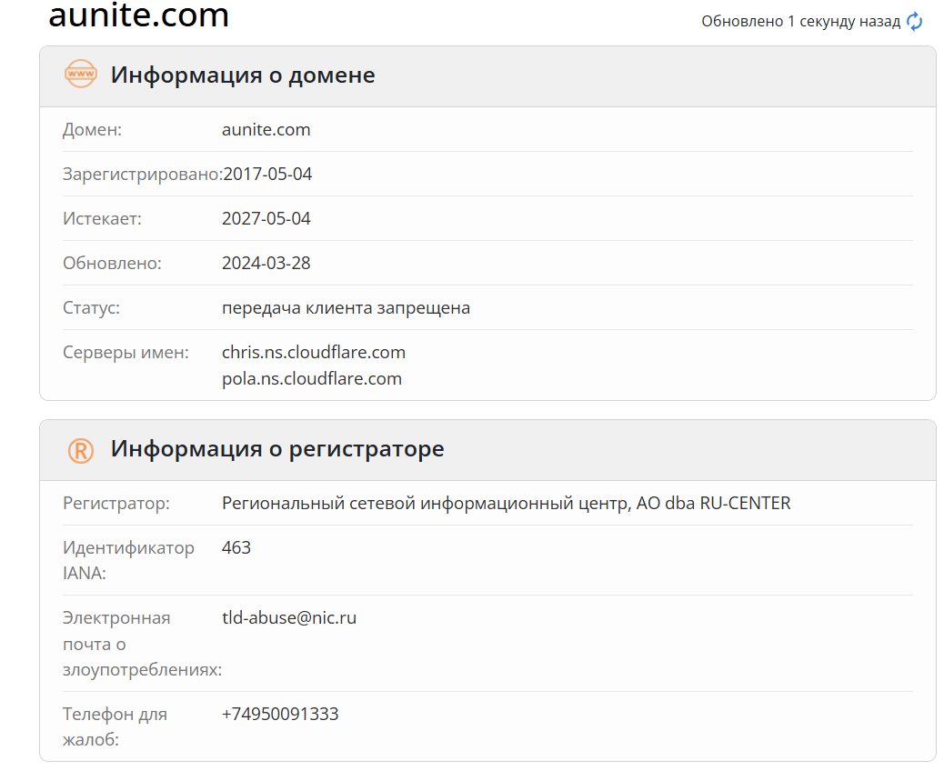 Aunite Group домен