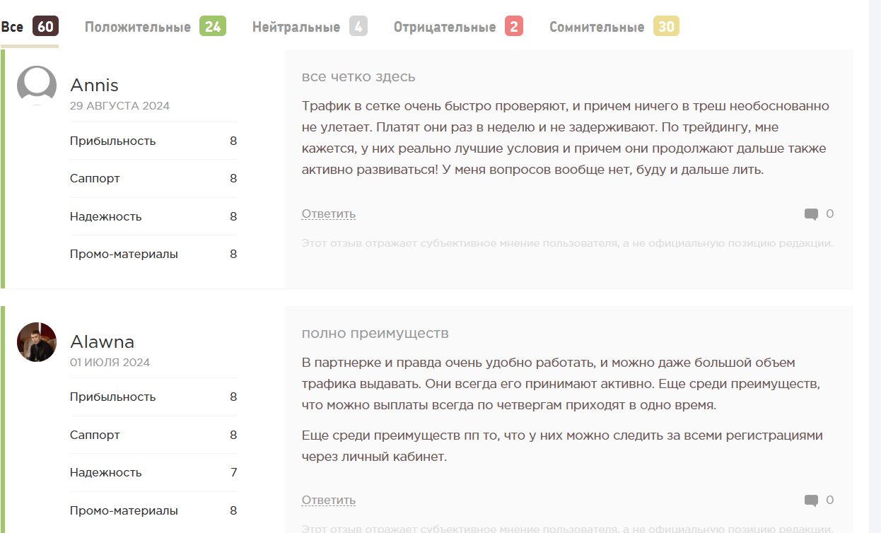 отзывы про BinPartner