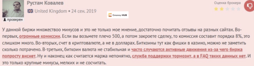 БитМЕКС отзывы